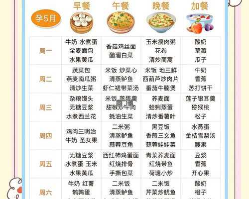 广州试管婴儿助孕费用全解析